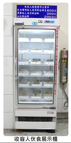 收容人伙食展示櫃