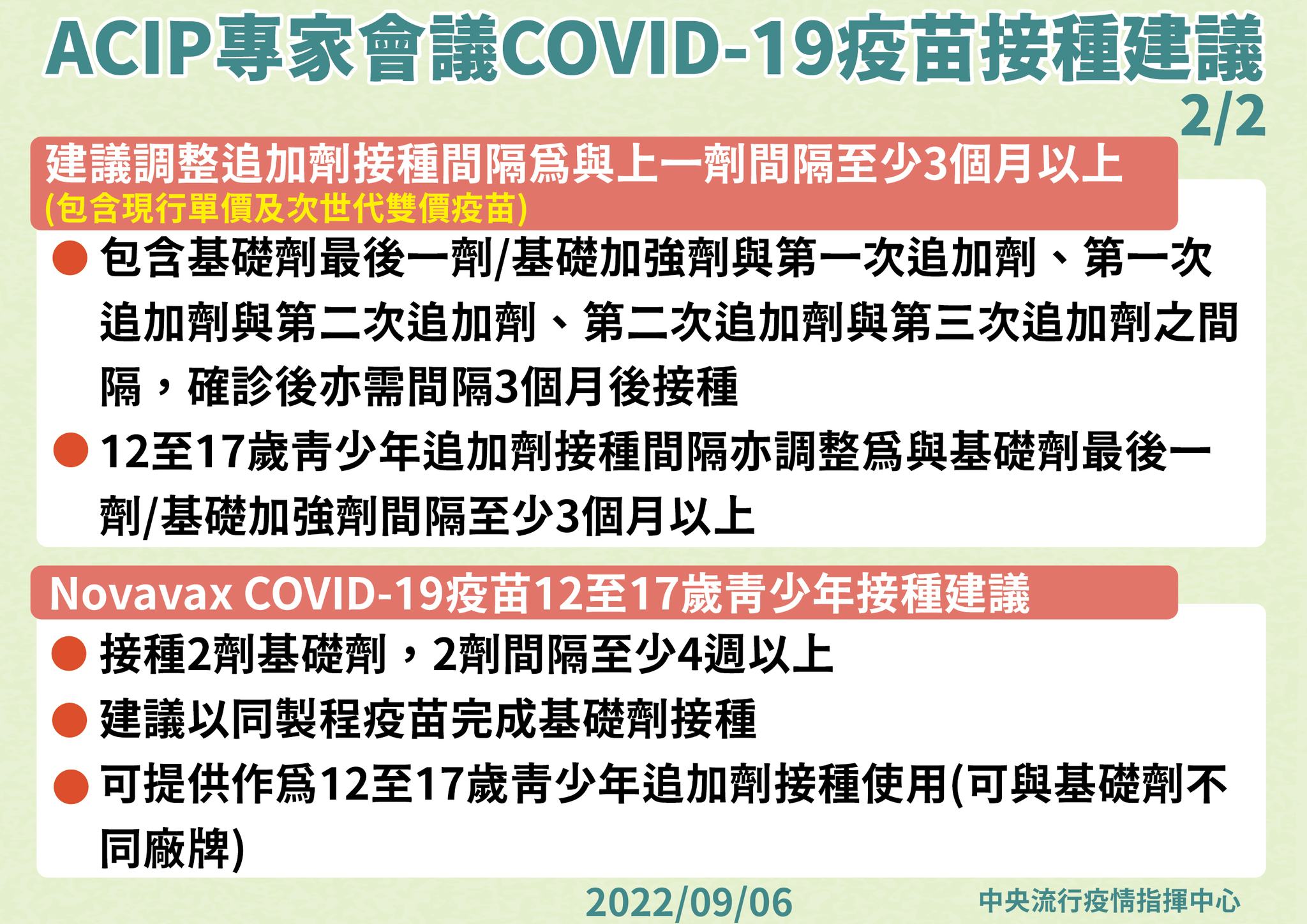 ACIP專家會議COVID-19疫苗接種建議2