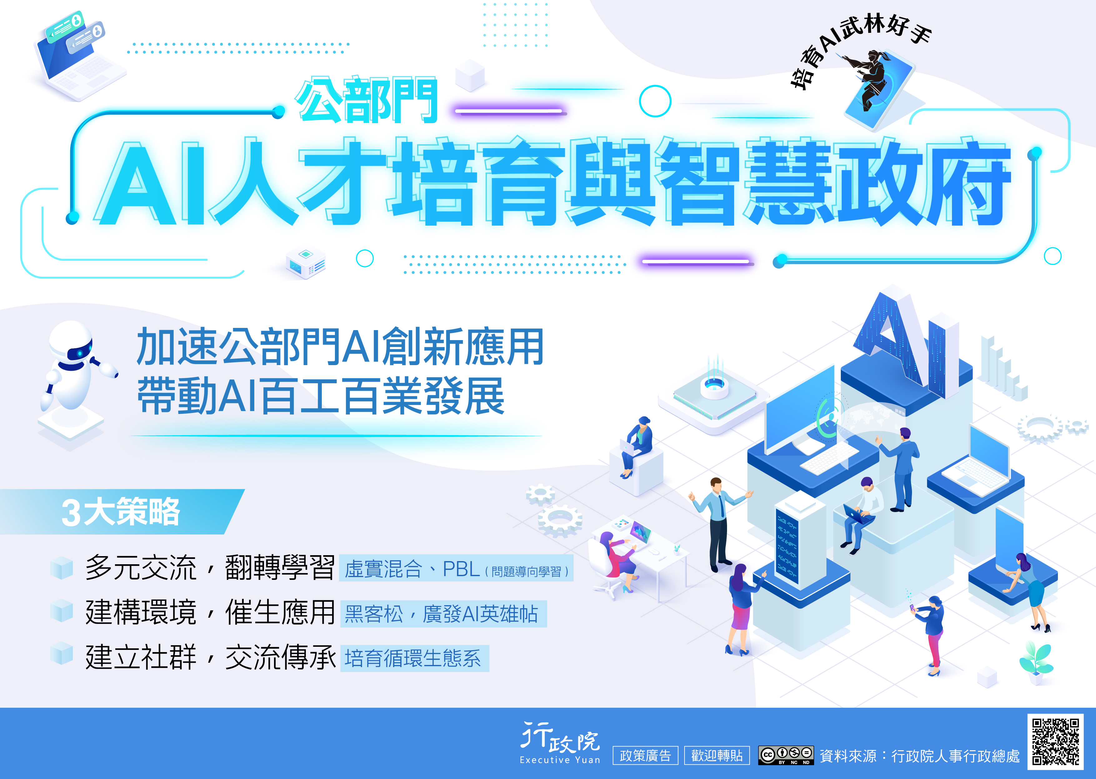 公部門AI人才培育與智慧政府，加速公部門AI創新應用