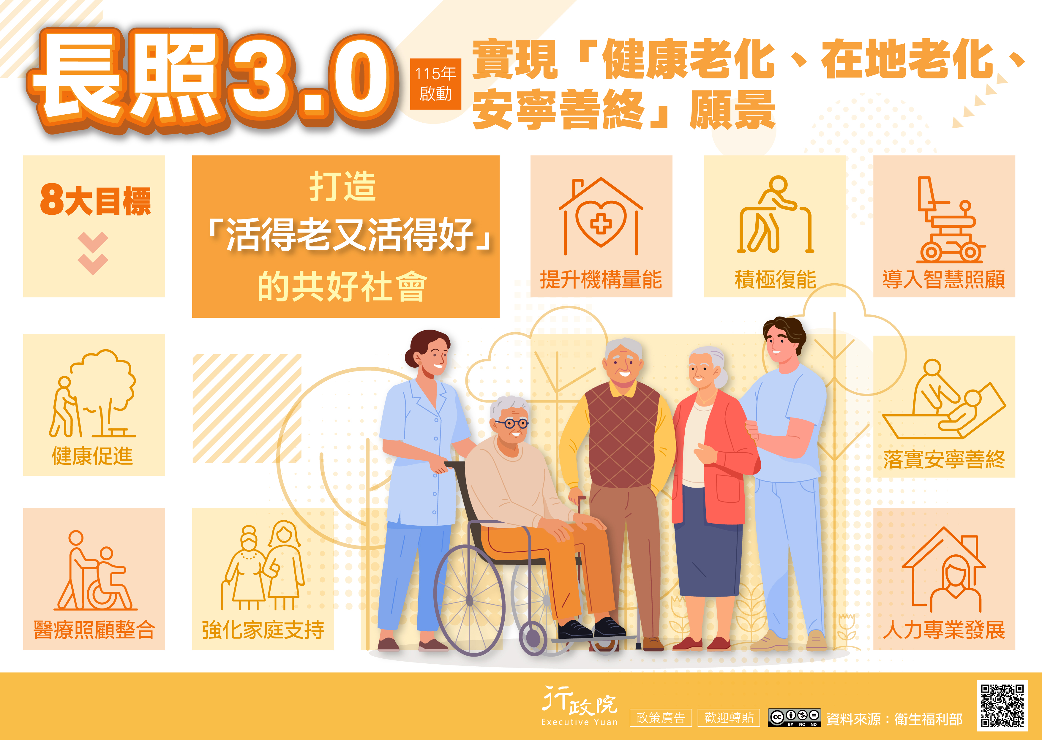 長照3.0，打造活得老又活得好的共好社會