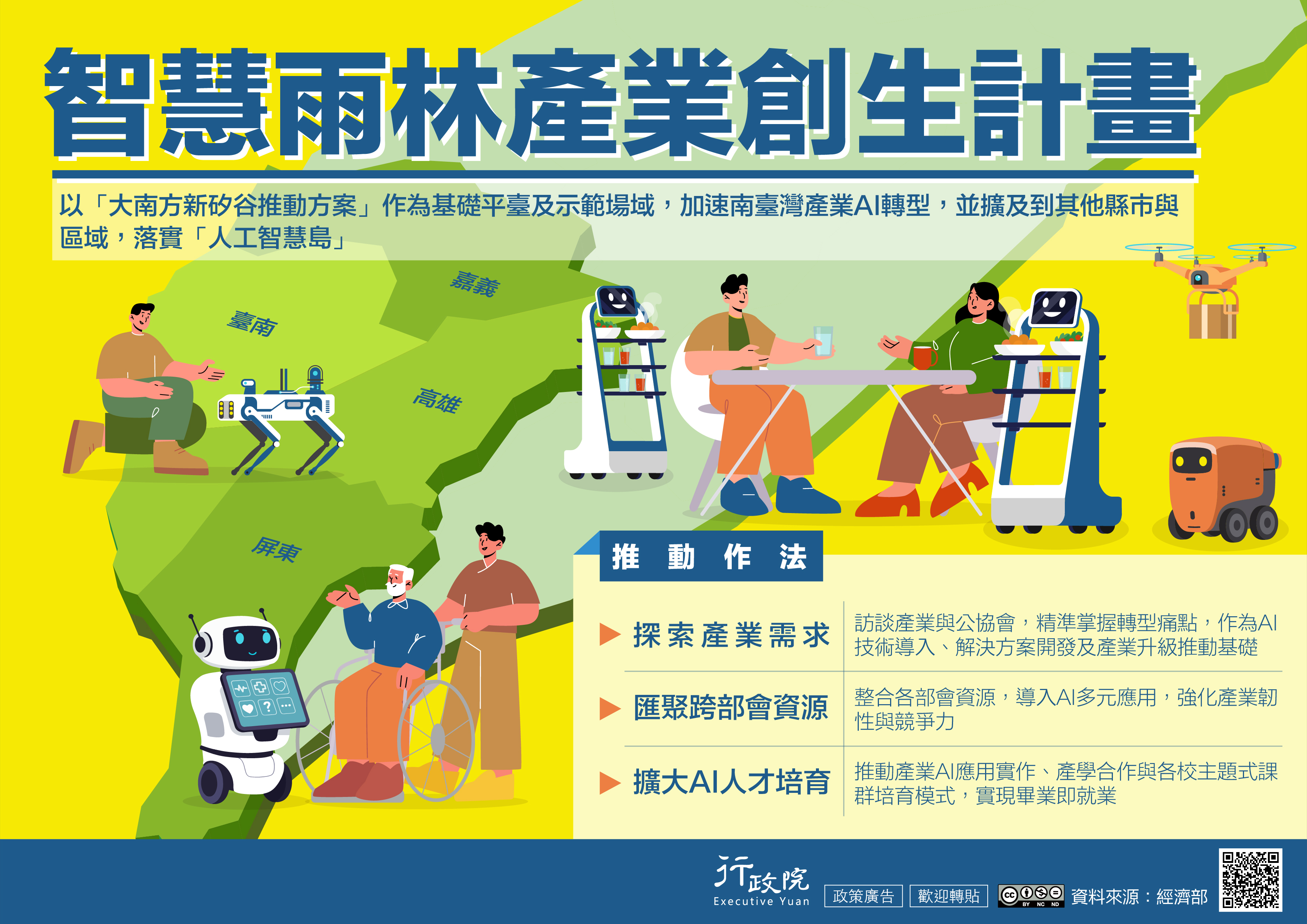 智慧雨林產業創生計畫，落實人工智慧島