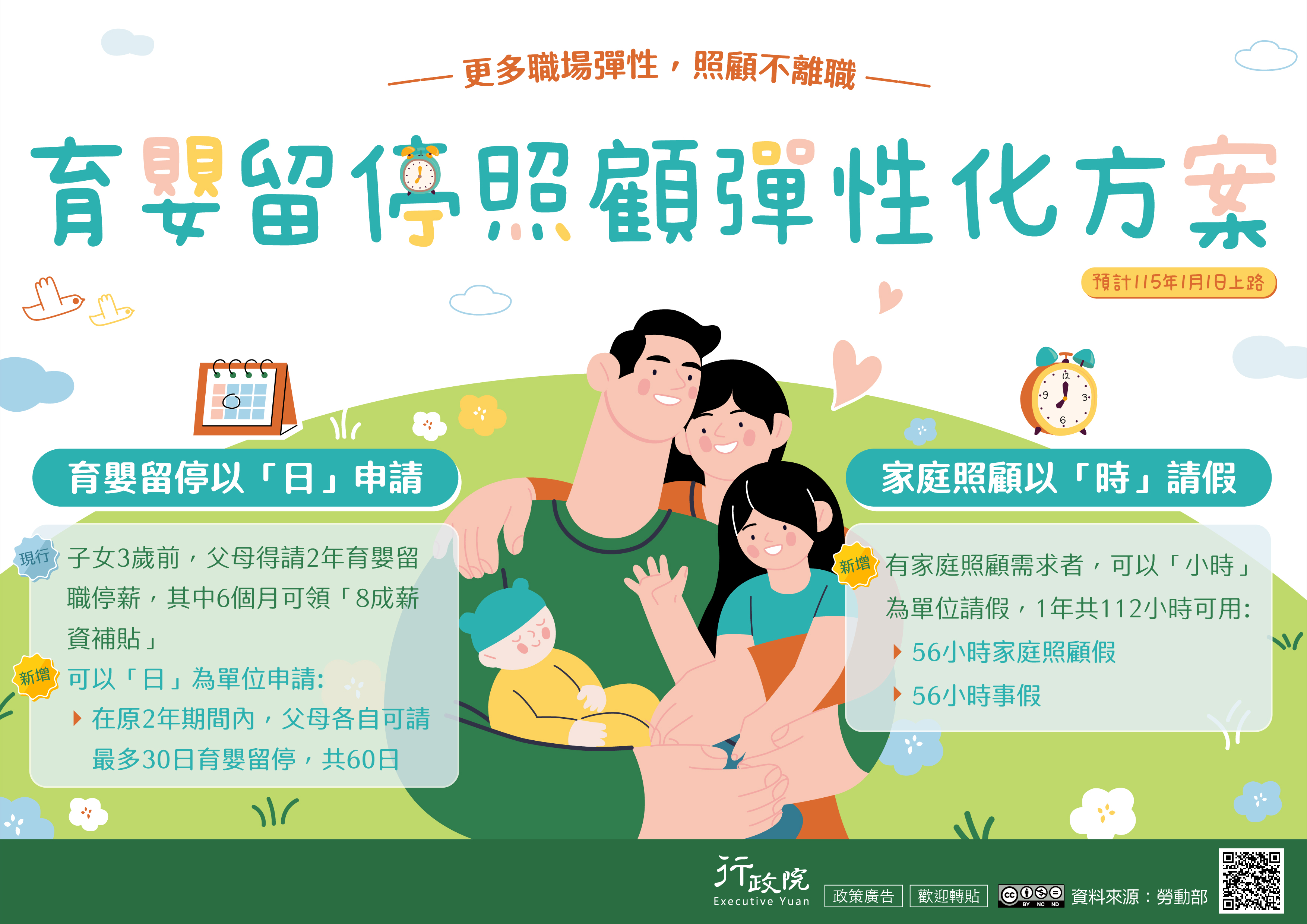 育嬰留停照顧彈性化方案，更多職場彈性，照顧不離職