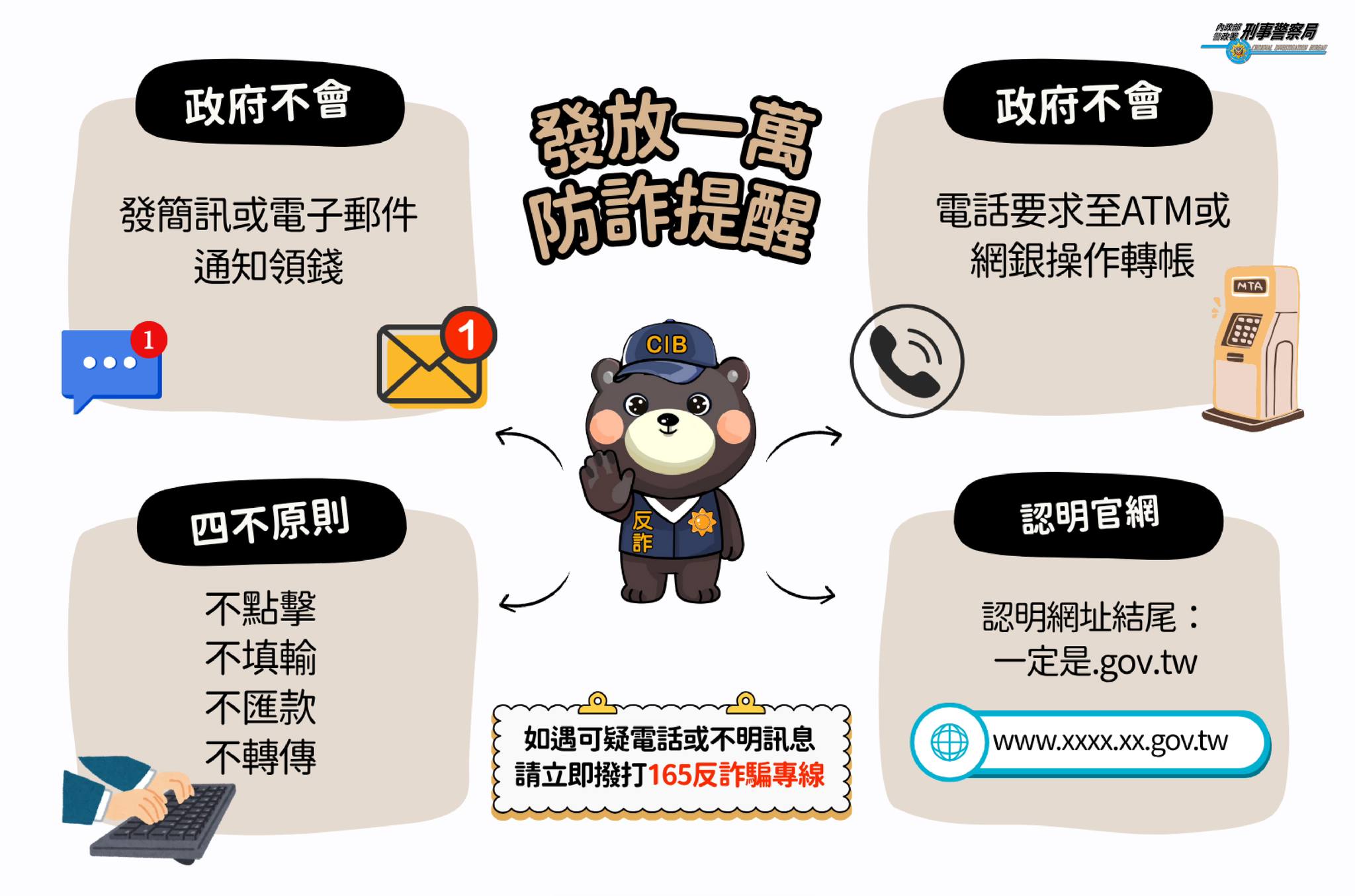 普發現金4不原則，發放一萬防詐提醒